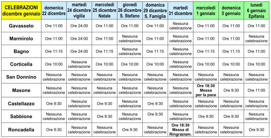 CELEBRAZIONI NEL PERIODO NATALIZIO